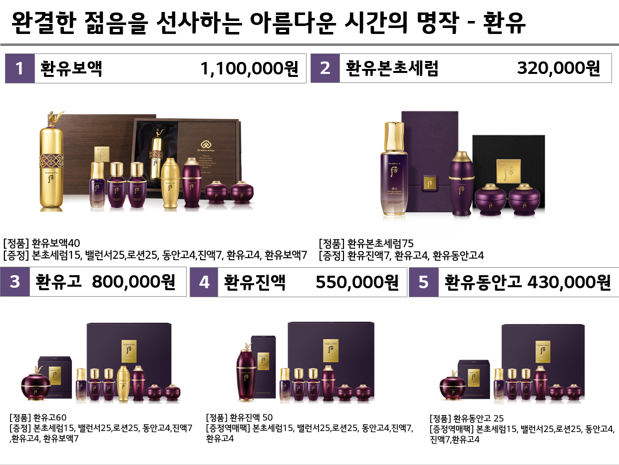 THE WHOO Hwanyu Bo-Aek Set
